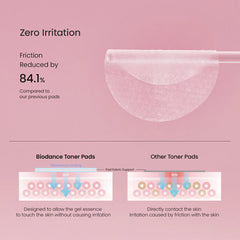 Collagen Gel Toner Pads